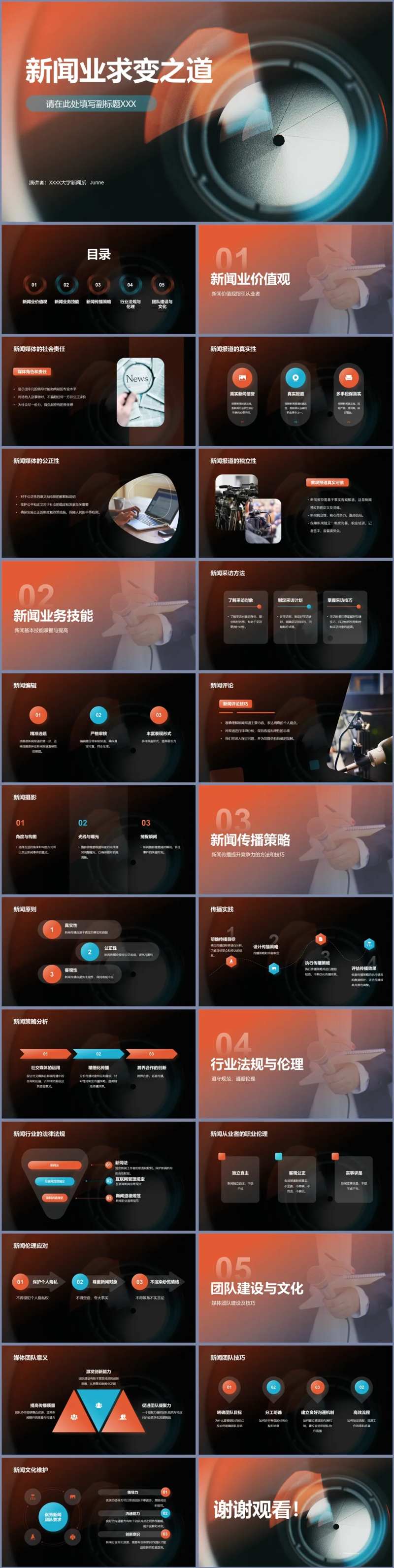 新闻业求变之道PPT-采灵感-cailinggan.com