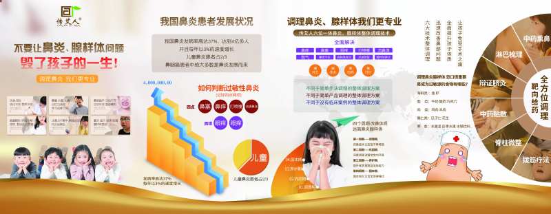 鼻炎腺样体调理展板背景板海报-采灵感-cailinggan.com