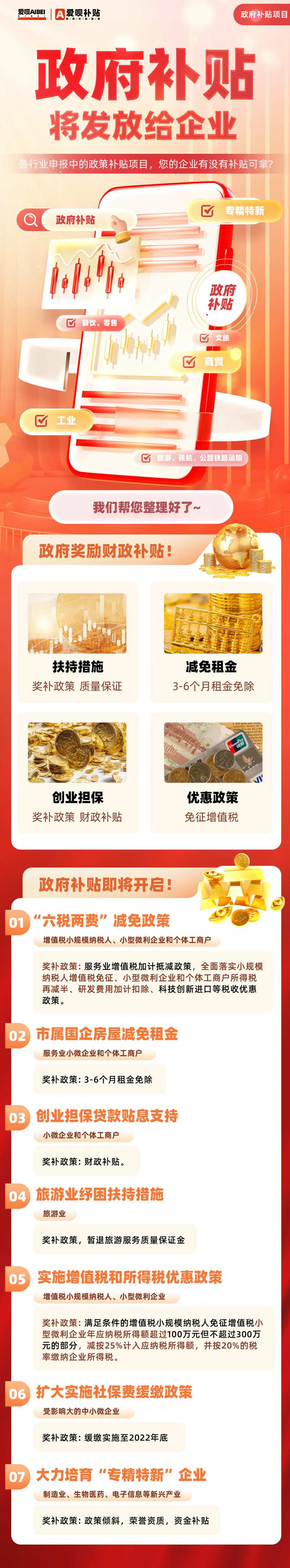 政府补贴发放企业补助营销长图-采灵感-cailinggan.com