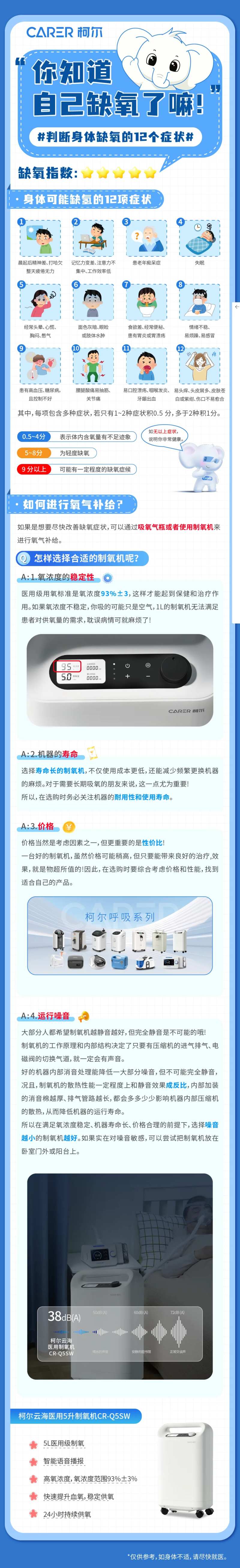 你知道自己缺氧了嘛？-采灵感-cailinggan.com