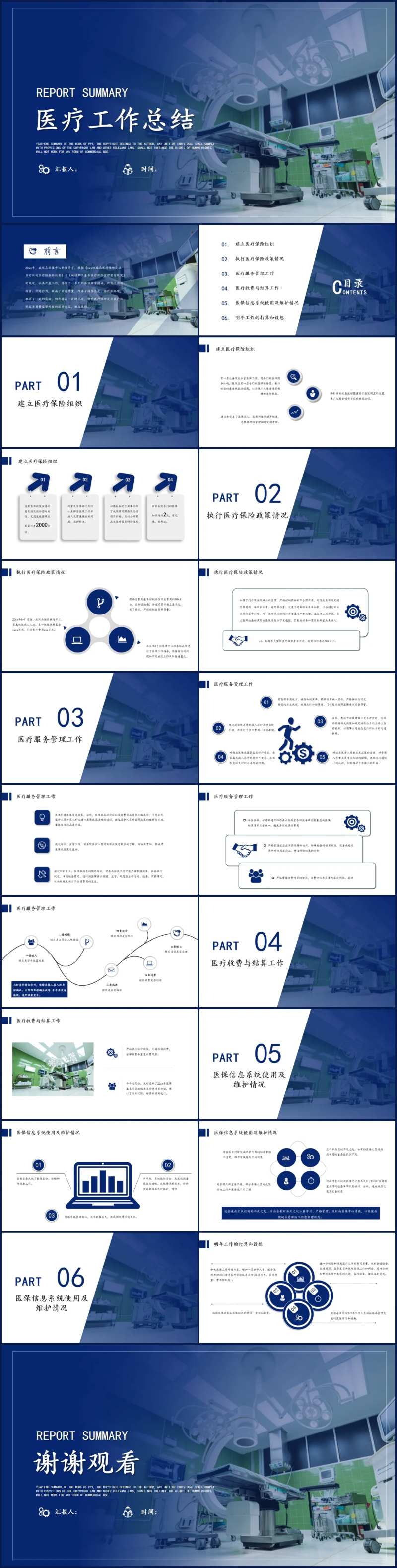 医疗工作汇报总结商务风-采灵感-cailinggan.com