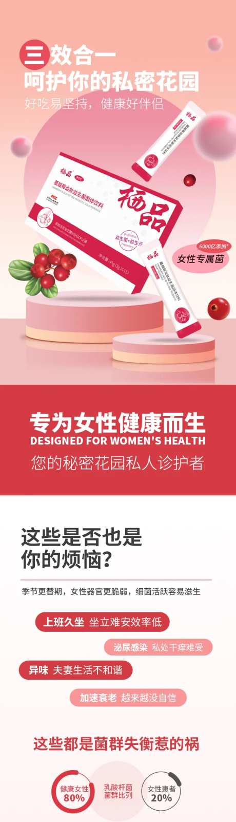 女性蔓越莓益生菌详情-采灵感-https://www.cailinggan.com/