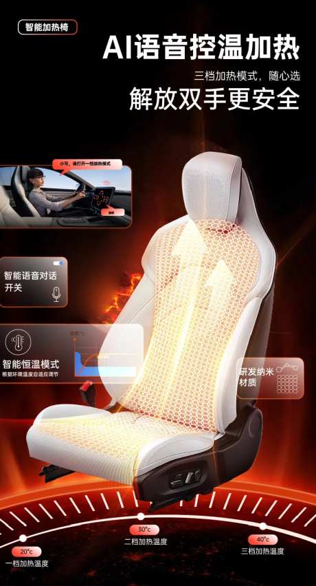 智能汽车加热椅海报-采灵感-https://www.cailinggan.com/