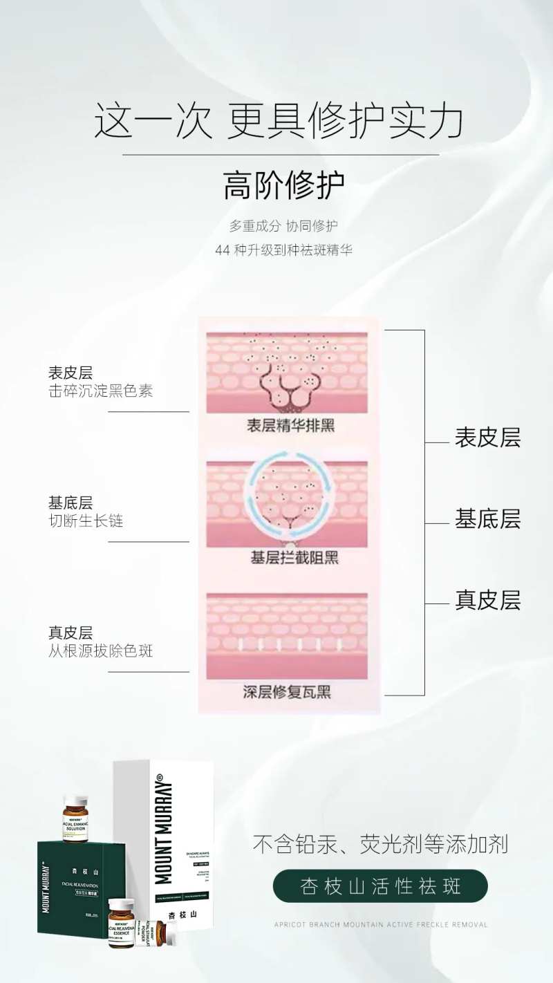 医美杏枝山疗效海报-采灵感-cailinggan.com