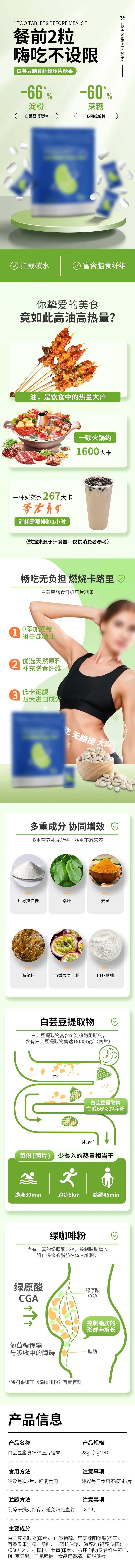 白芸豆减肥瘦身详情-采灵感-cailinggan.com