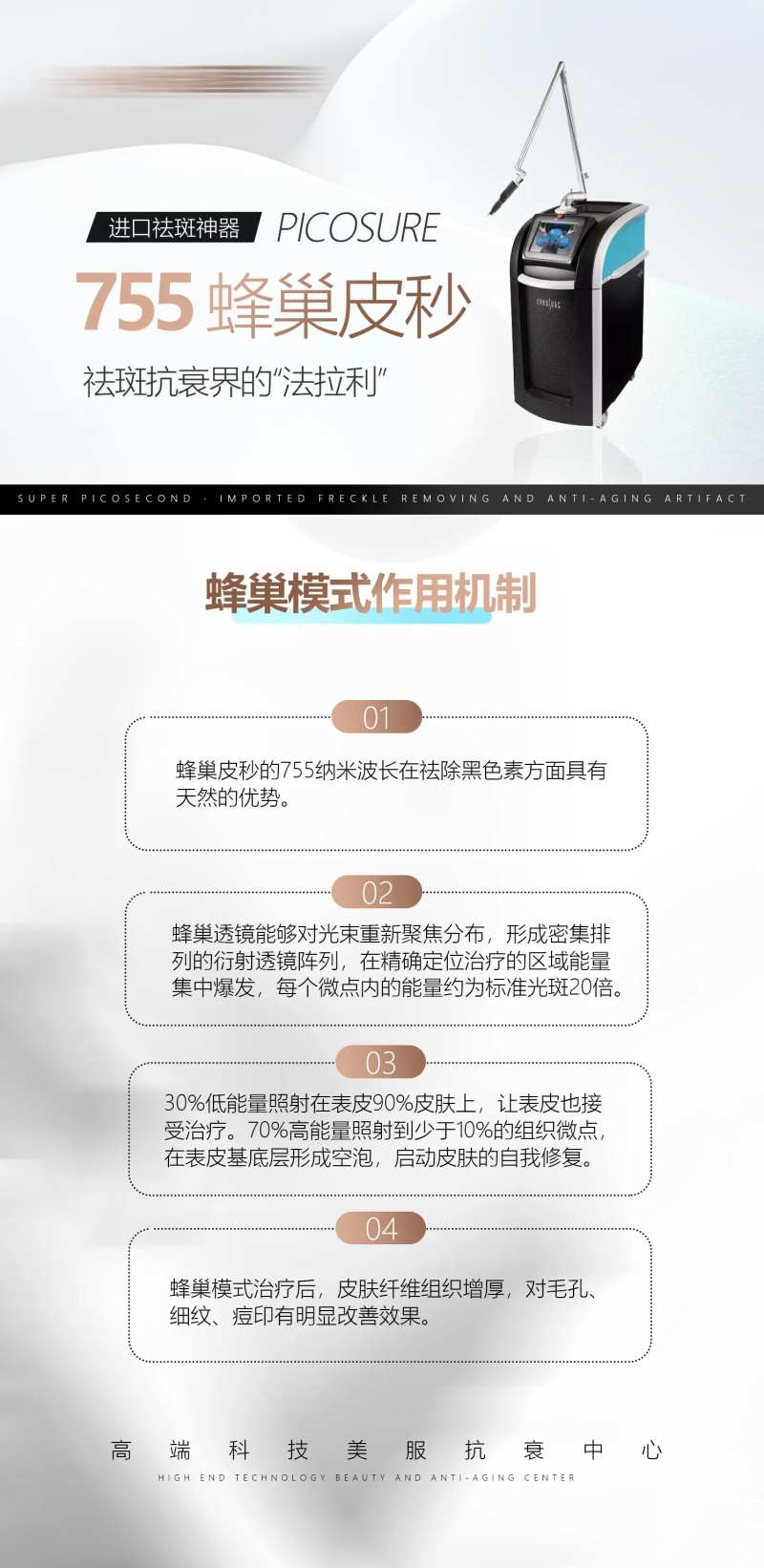 皮秒效果科普图                                                                                                                                                                                                 -采灵感-cailinggan.com