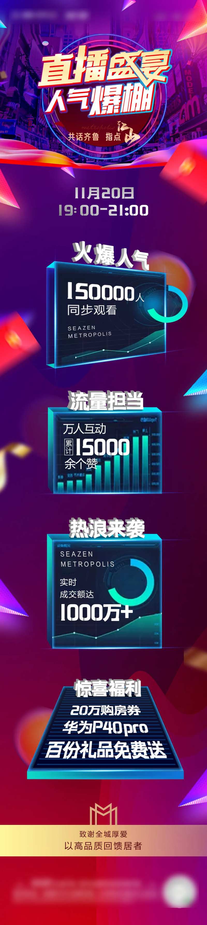 直播数据长图-采灵感-cailinggan.com