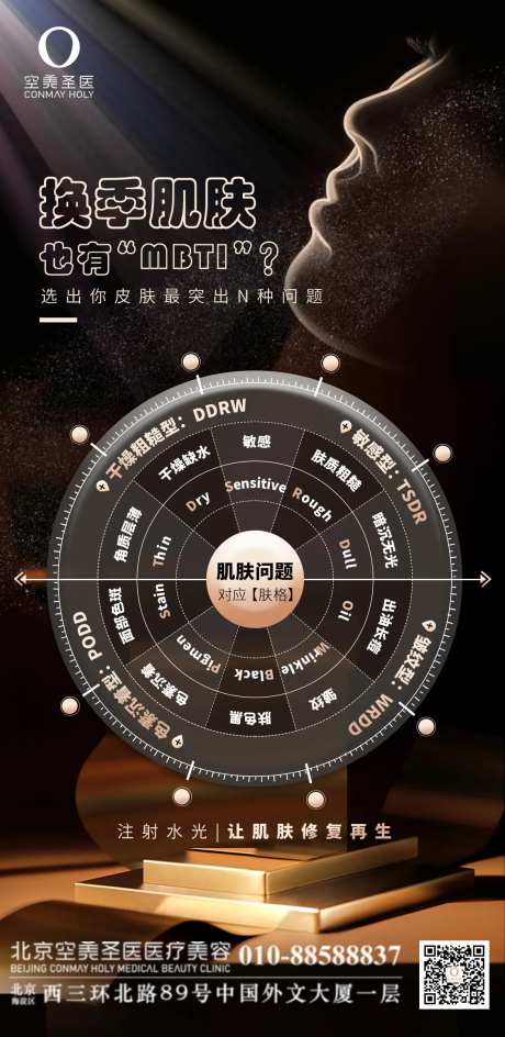 皮肤科普-采灵感-https://www.cailinggan.com/