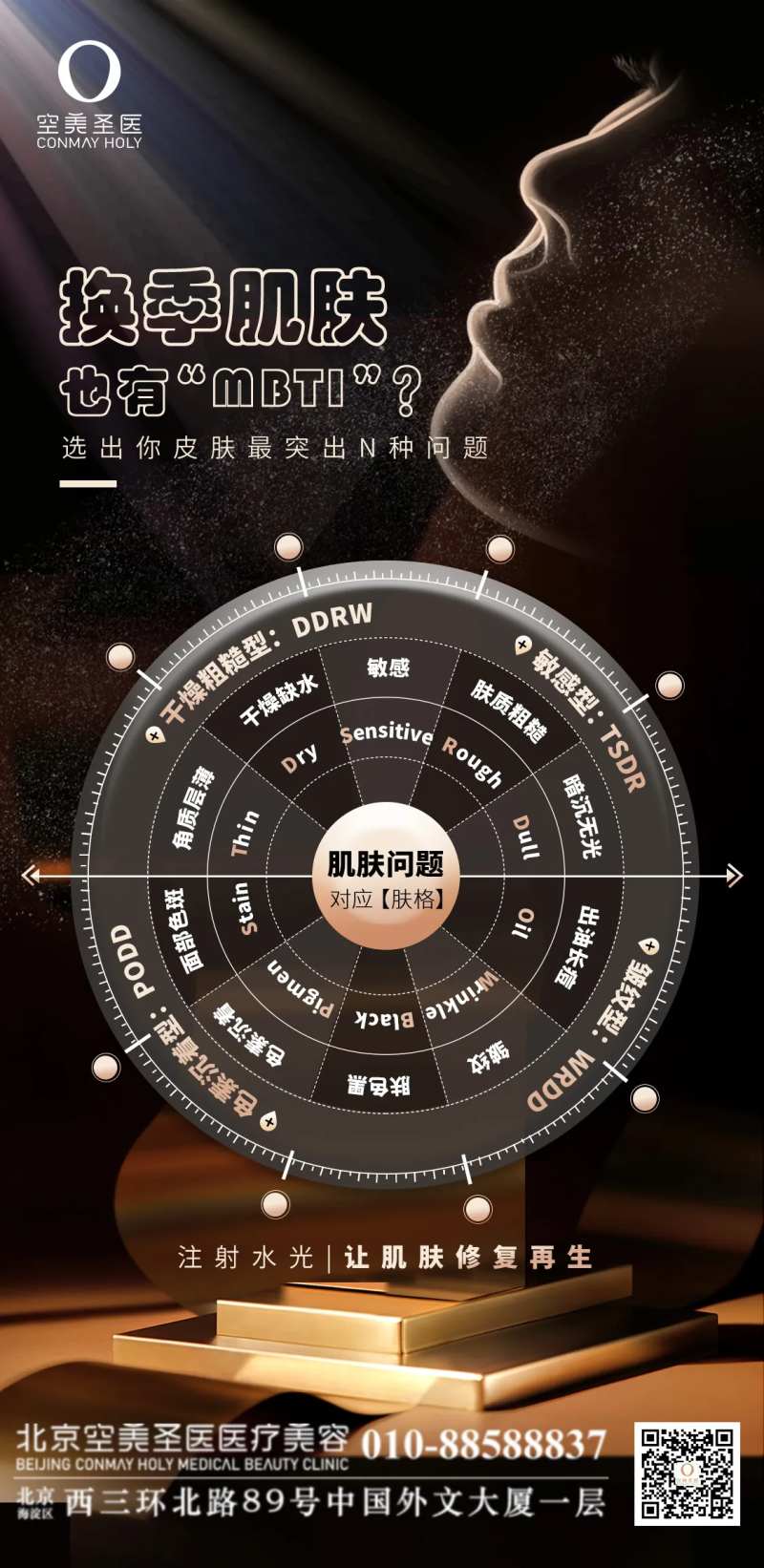 皮肤科普-采灵感-cailinggan.com