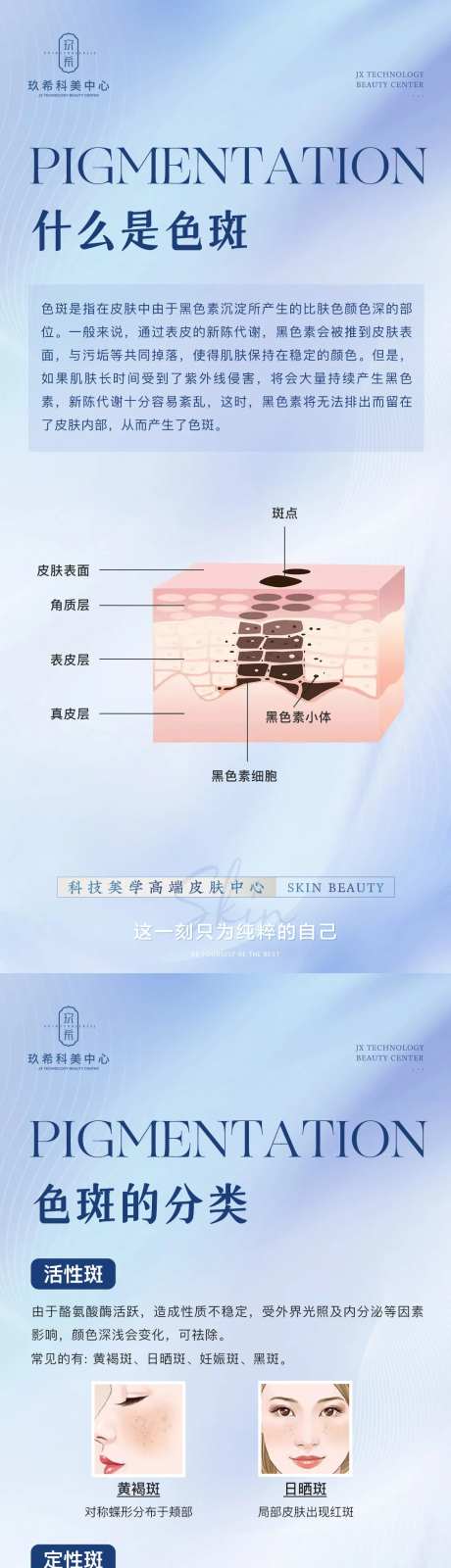 色斑类型及成因系列海报-采灵感-https://www.cailinggan.com/