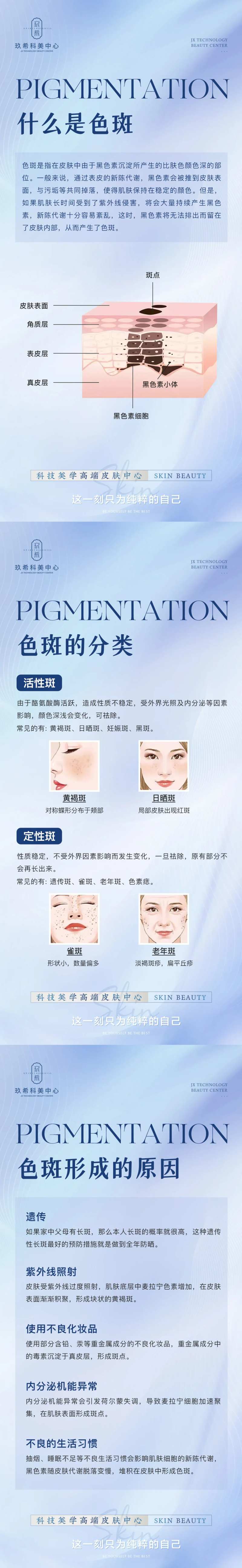 色斑类型及成因系列海报-采灵感-cailinggan.com