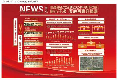 地产拉网展架-采灵感-https://www.cailinggan.com/