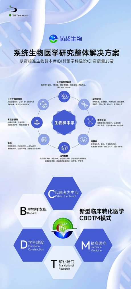 医疗储存细胞海报-采灵感-https://www.cailinggan.com/