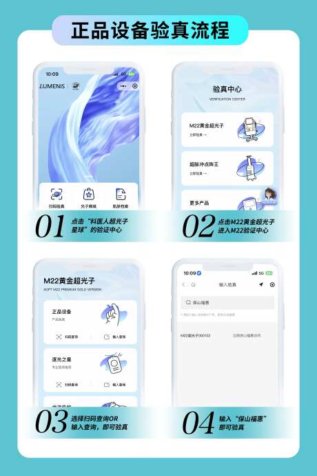 验真导视图流程海报-采灵感-https://www.cailinggan.com/