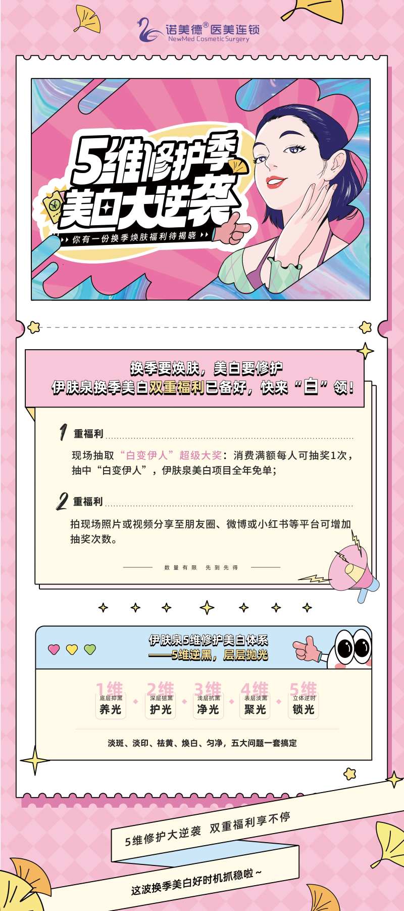 医美伊肤泉美白大逆袭展架-采灵感-cailinggan.com