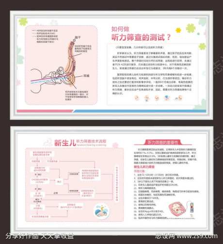 新生儿听力筛查展板-采灵感-https://www.cailinggan.com/