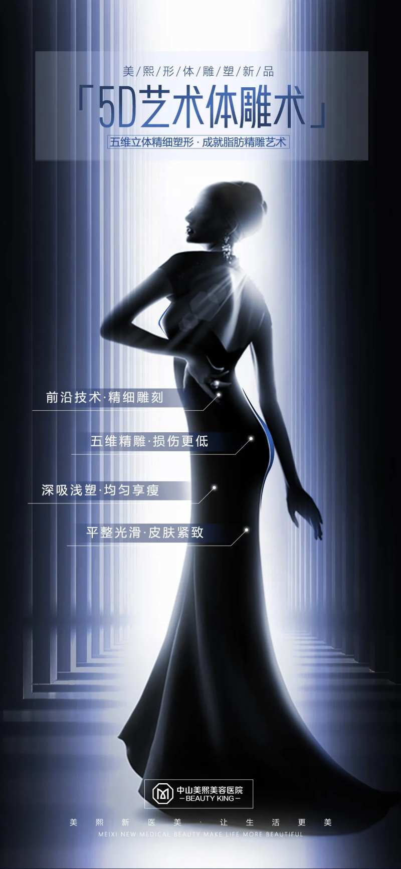 医美体雕新品技术优势海报-采灵感-cailinggan.com