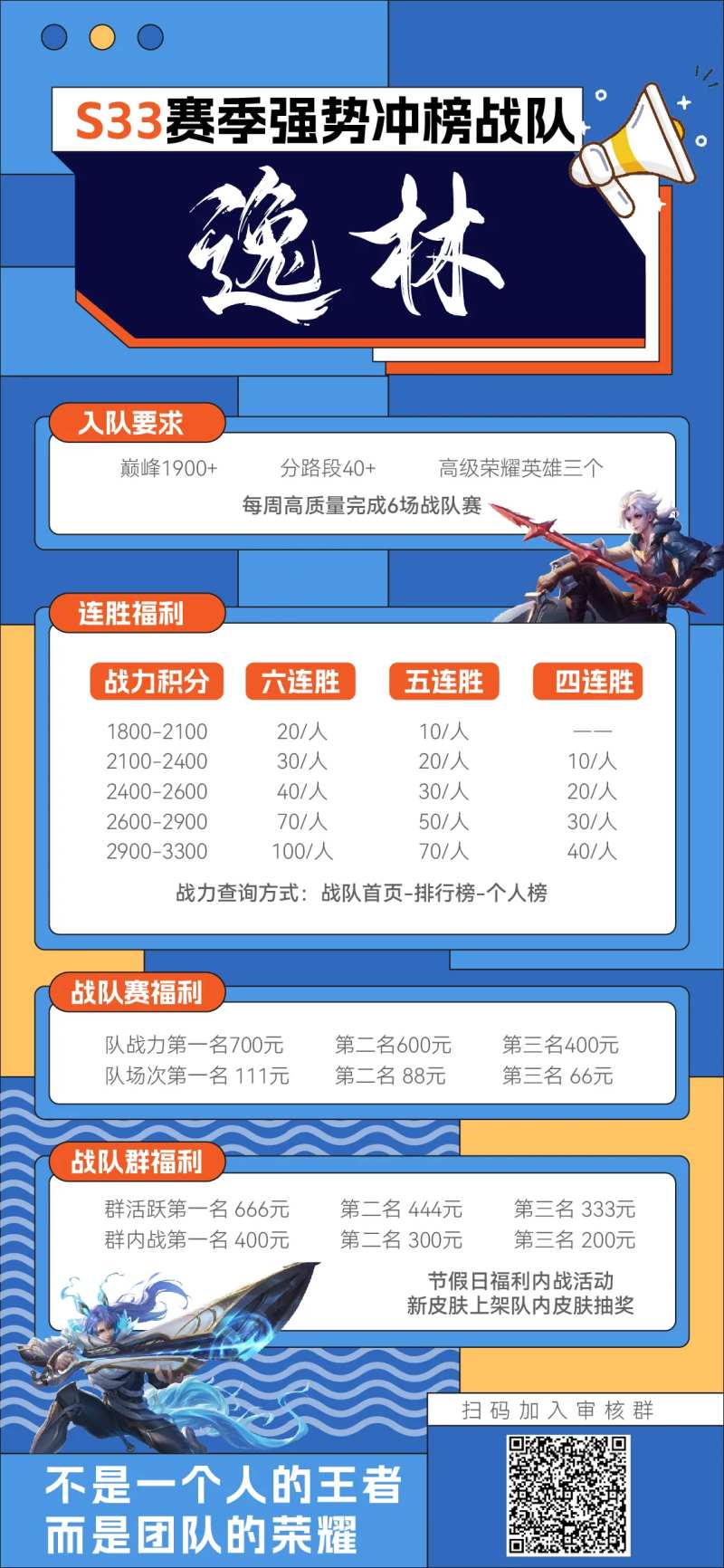 王者荣耀积分海报-采灵感-cailinggan.com