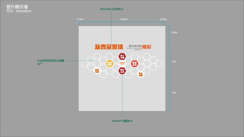 企业荣誉墙员工风采照片墙-采灵感-cailinggan.com