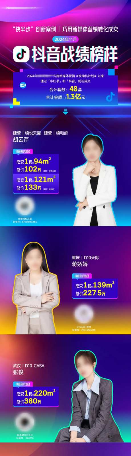 抖音销冠人物战绩榜长图-采灵感-https://www.cailinggan.com/