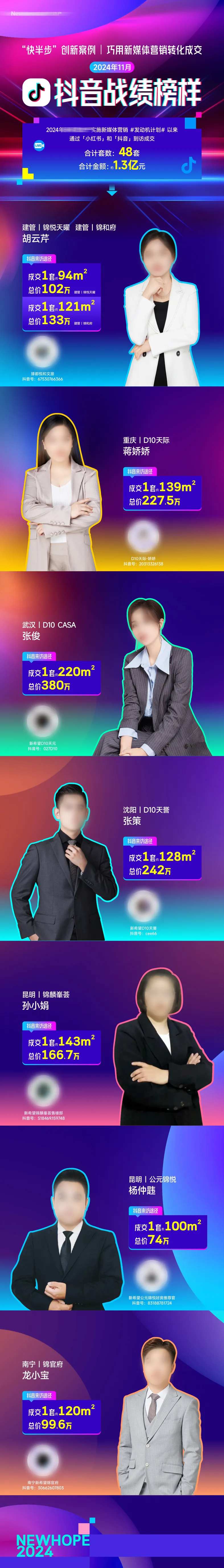 抖音销冠人物战绩榜长图-采灵感-cailinggan.com