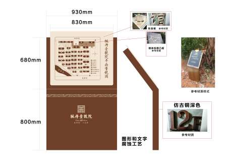 地产项目导视图-采灵感-https://www.cailinggan.com/