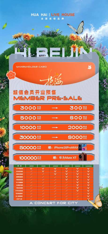 会员充值钜惠海报-采灵感-https://www.cailinggan.com/