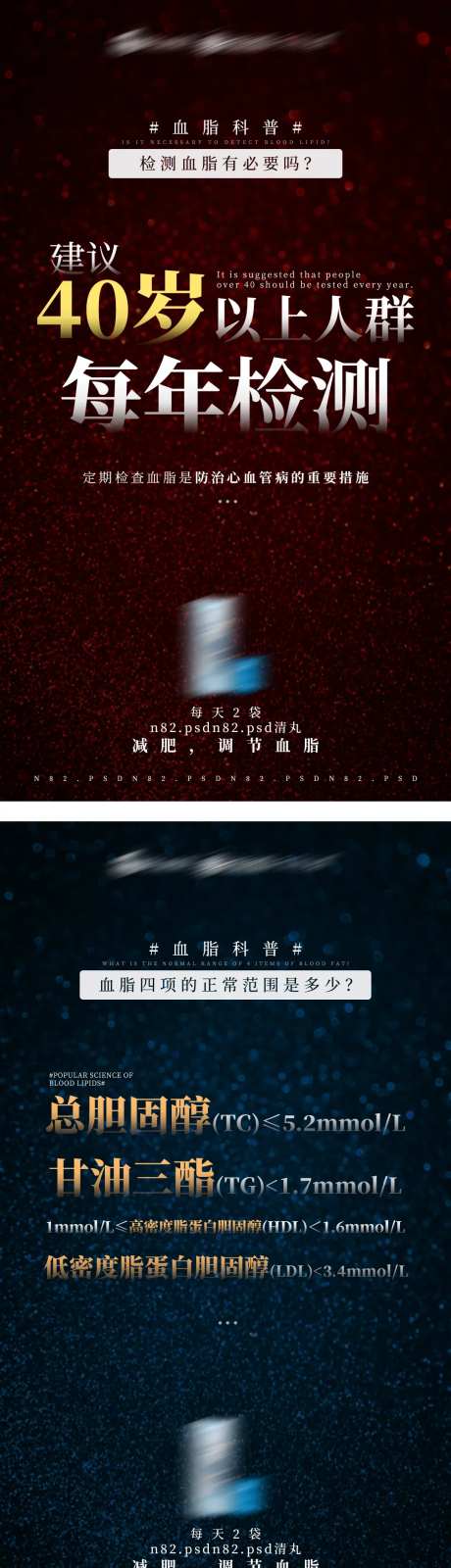 血脂科学海报-采灵感-https://www.cailinggan.com/