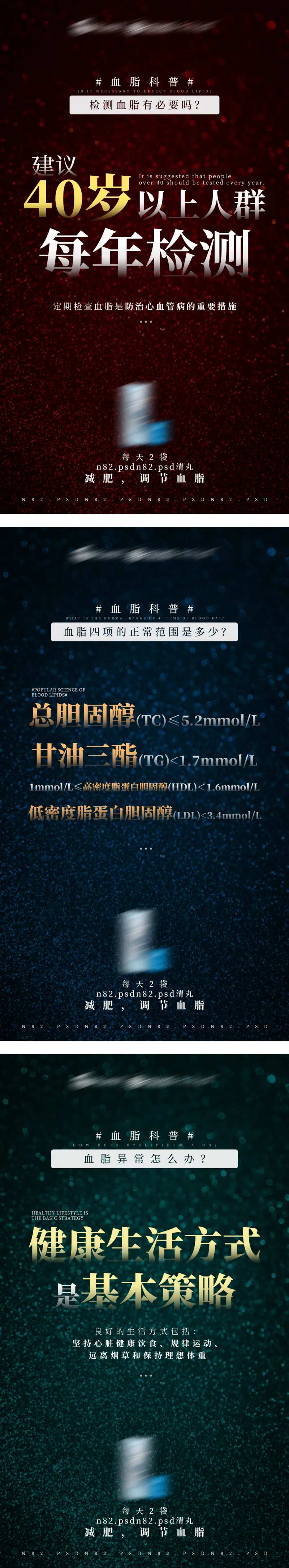 血脂科学海报-采灵感-cailinggan.com