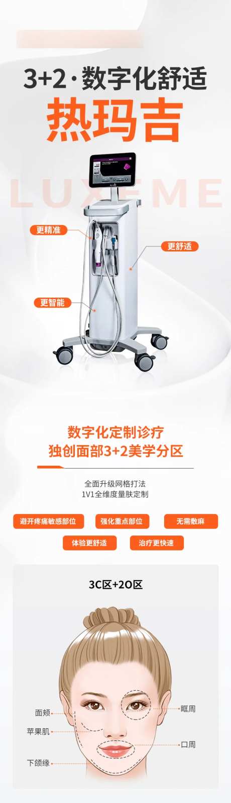第五代热玛吉抗衰海报-采灵感-https://www.cailinggan.com/