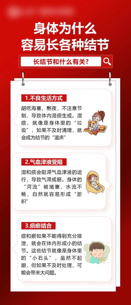 结节科普简约海报-采灵感-https://www.cailinggan.com/