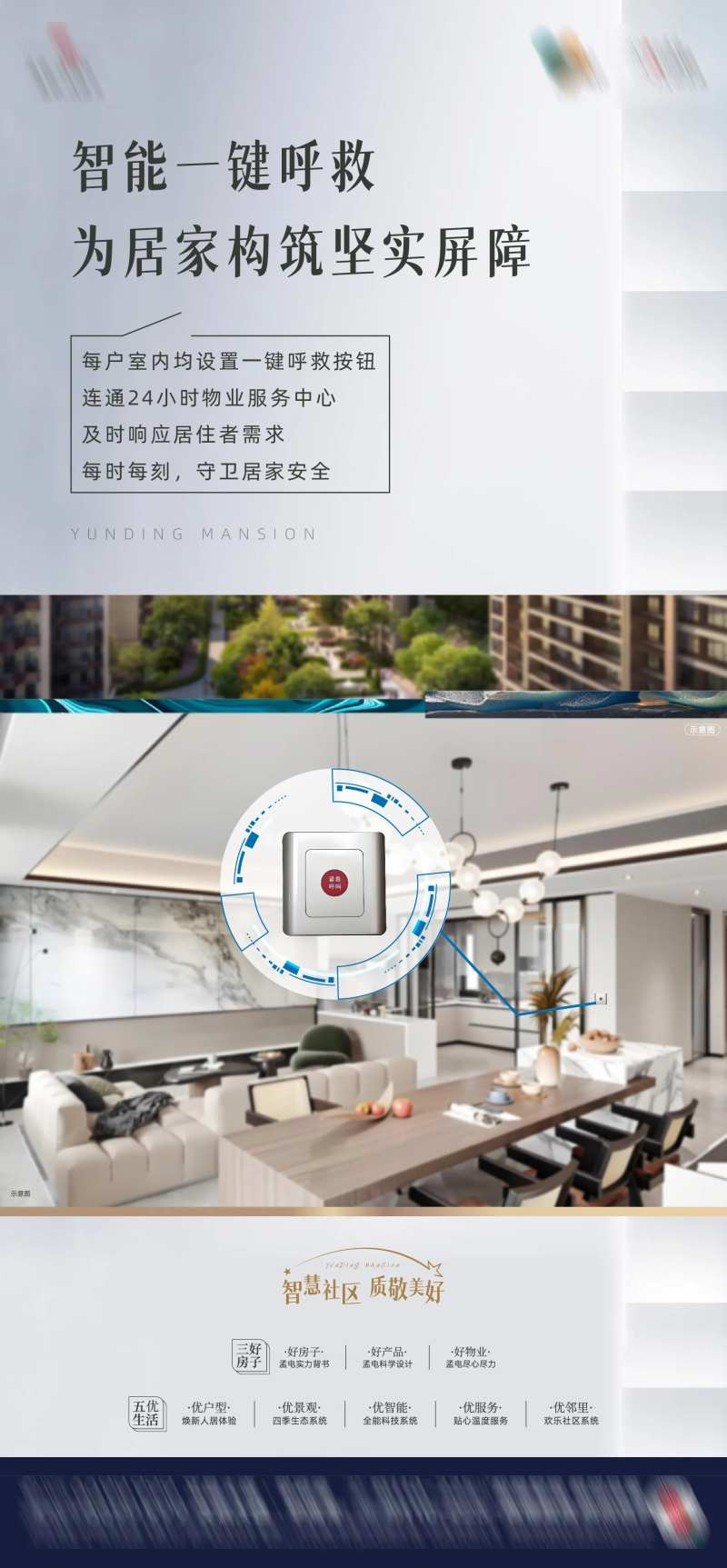 地产智能社区价值点海报-采灵感-cailinggan.com