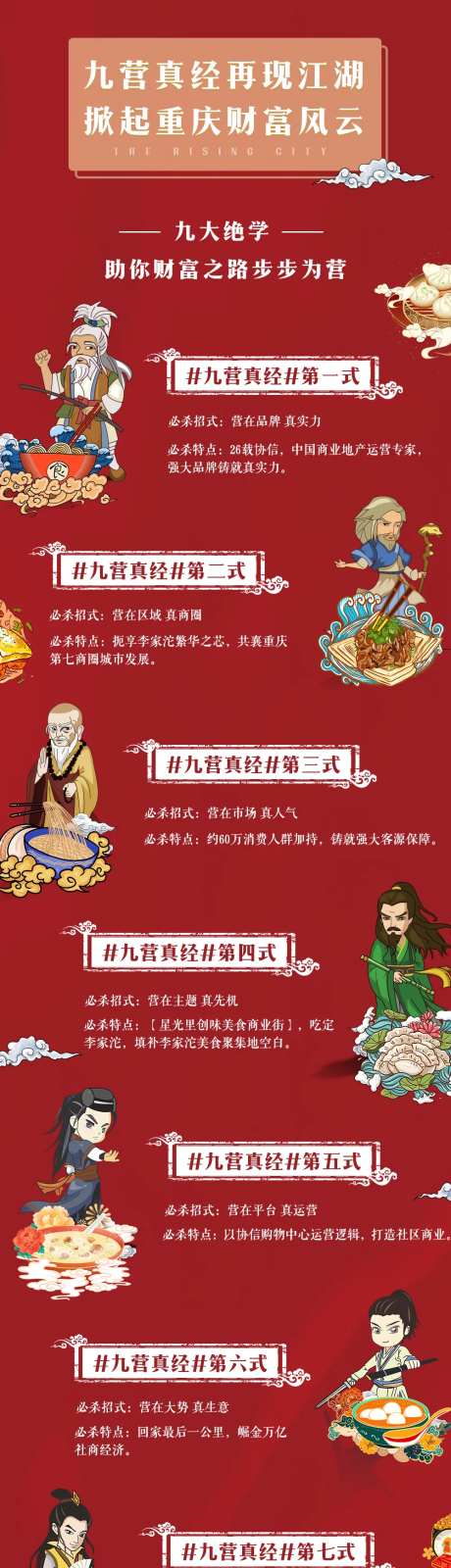 地产价值点漫画武侠长图-采灵感-https://www.cailinggan.com/