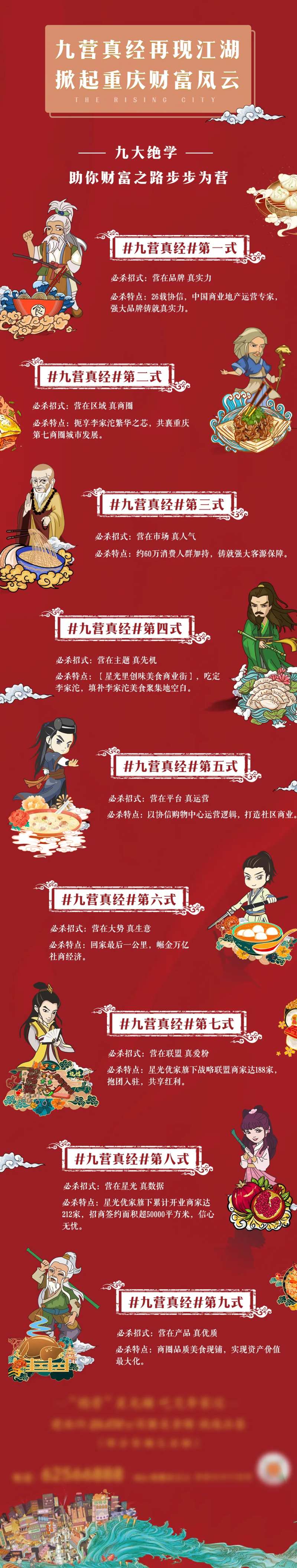 地产价值点漫画武侠长图-采灵感-cailinggan.com