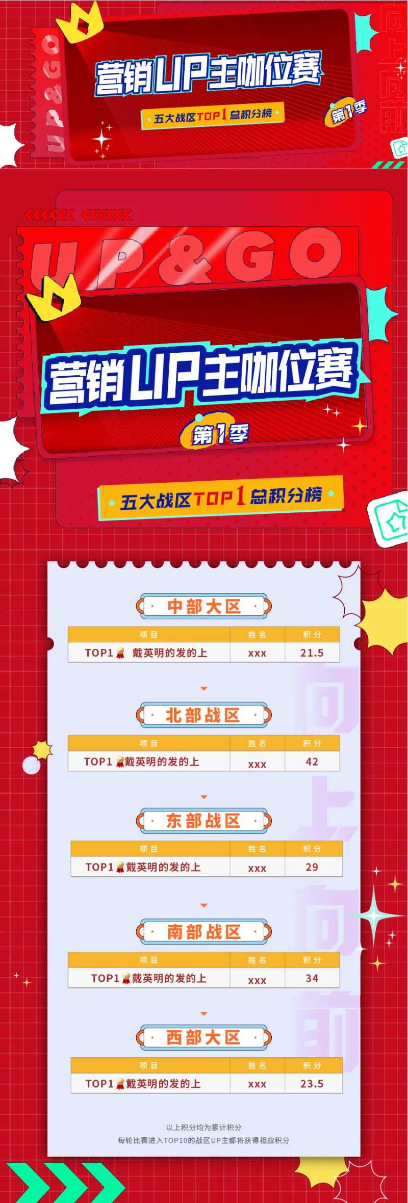 营销积分榜长图海报-采灵感-cailinggan.com