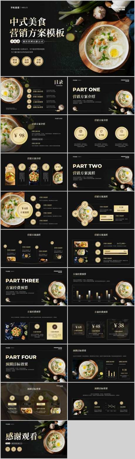 时尚深色餐饮美食营销策划PPT-采灵感-https://www.cailinggan.com/