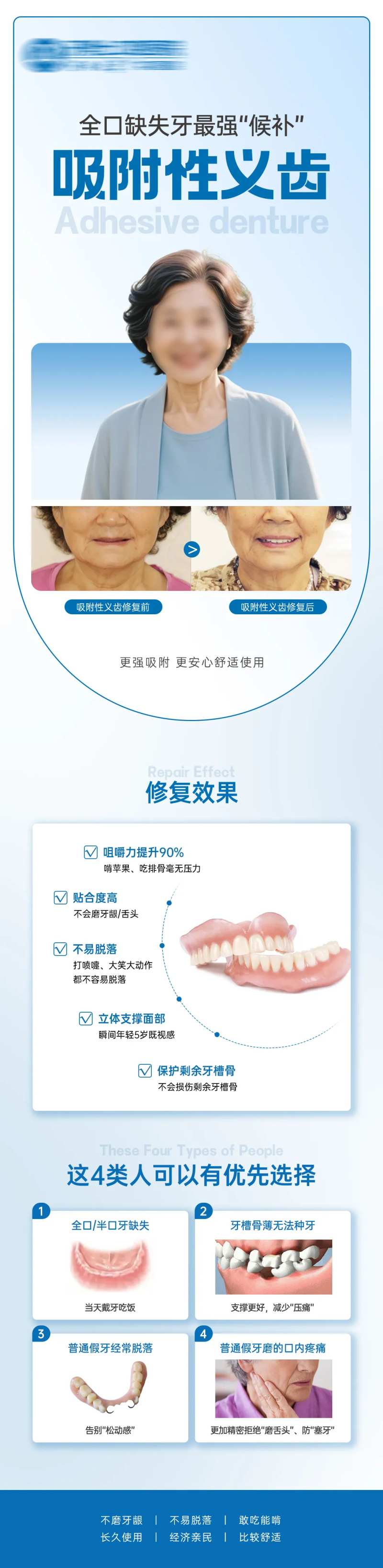 口腔诊所吸附性义齿科普海报长图人物-采灵感-cailinggan.com