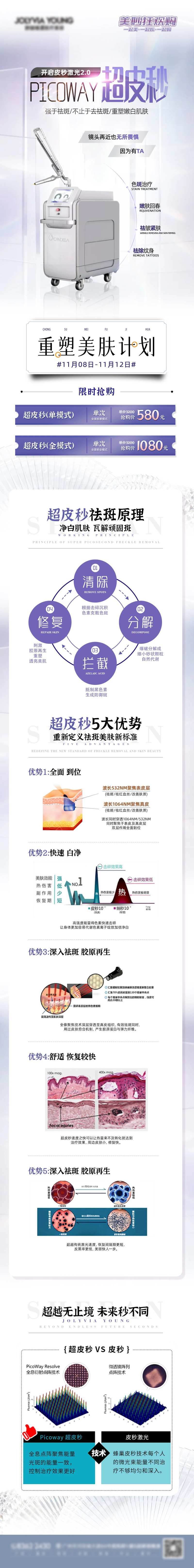 超皮秒-采灵感-cailinggan.com