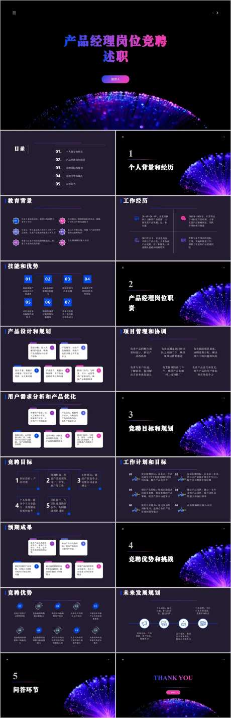 产品经理岗位竞聘述职PPT-采灵感-https://www.cailinggan.com/