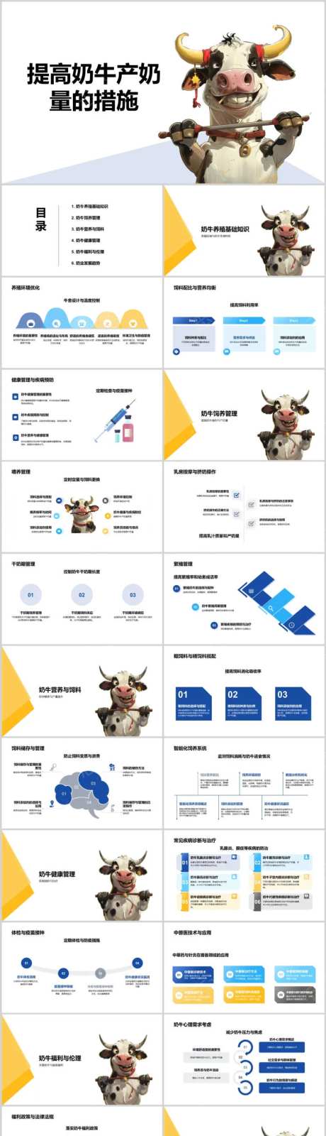 提高奶牛产奶量的措施PPT-采灵感-https://www.cailinggan.com/