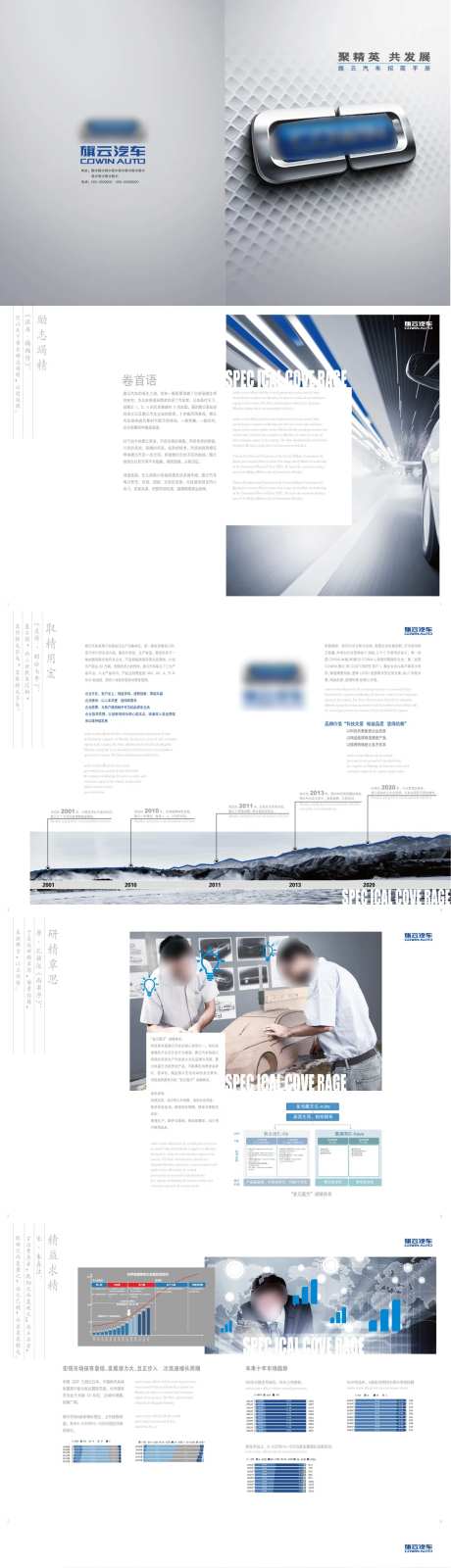 车企造车技术科技招商手册宣传册-采灵感-https://www.cailinggan.com/