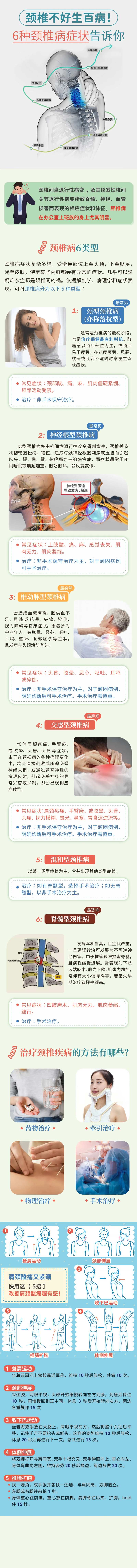 颈椎疾病科普专长图-采灵感-cailinggan.com