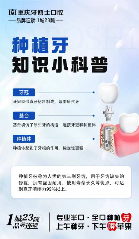种植牙科普小知识-采灵感-https://www.cailinggan.com/