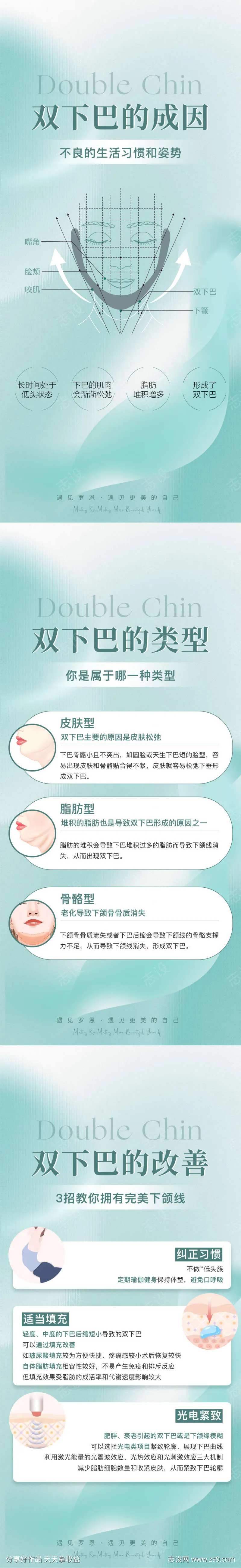 医美双下巴成因科普长图海报-采灵感-cailinggan.com