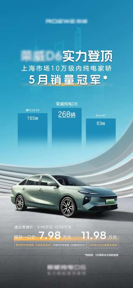 新能源汽车上海市场销量冠军-采灵感-https://www.cailinggan.com/