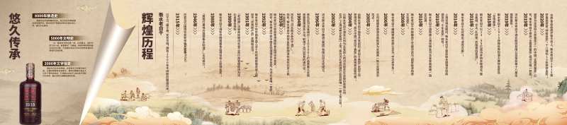 白酒企业发展历程背景板-采灵感-cailinggan.com