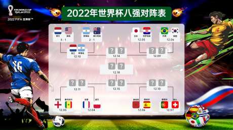2022世界杯8强对阵表展板背景板-采灵感-https://www.cailinggan.com/