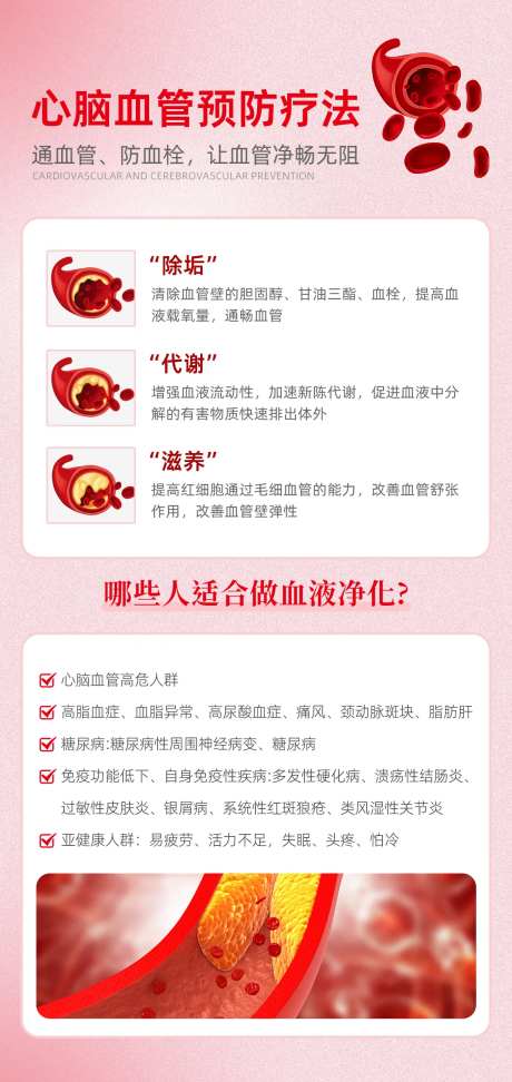 心脑血管预防疗法大健康-采灵感-https://www.cailinggan.com/