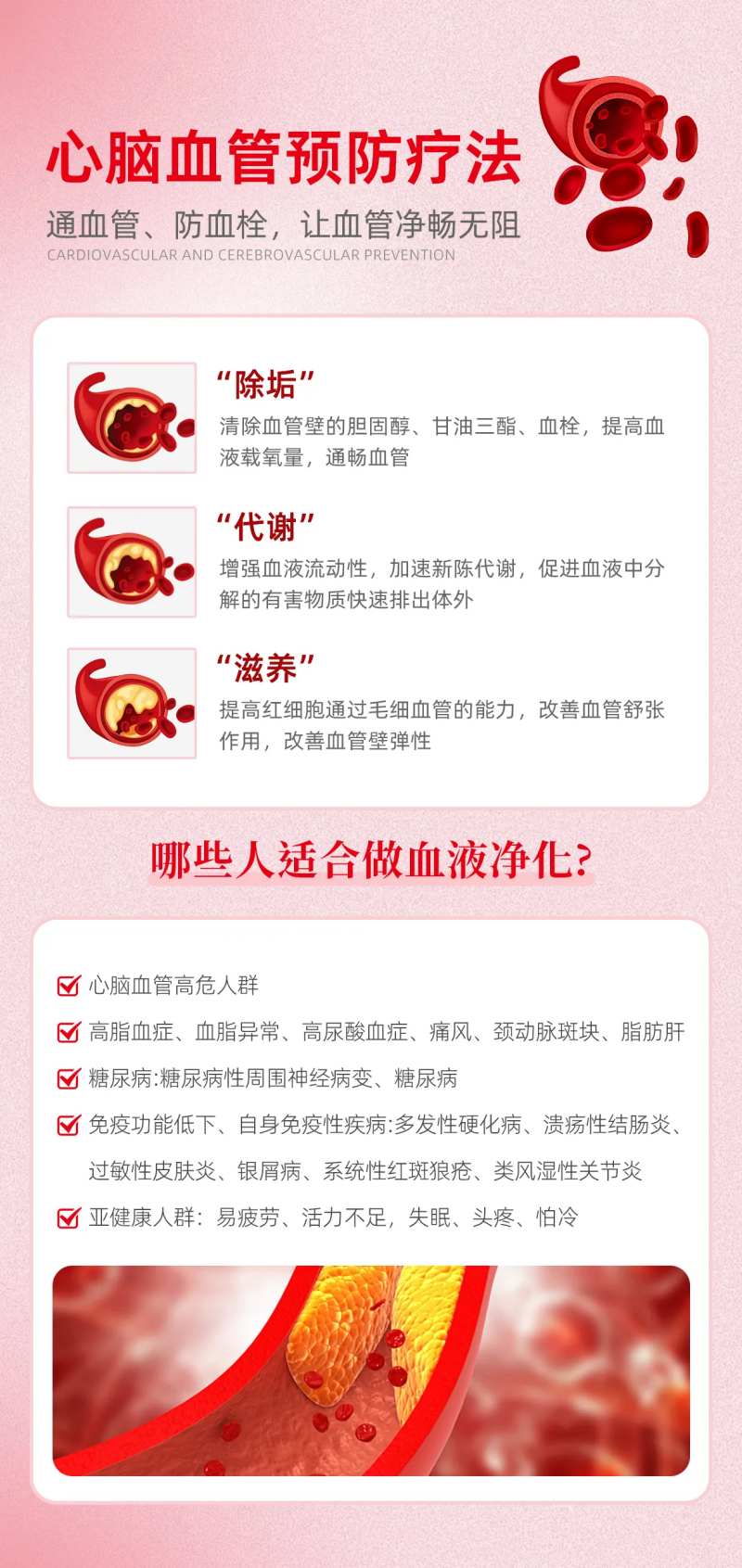 心脑血管预防疗法大健康-采灵感-cailinggan.com