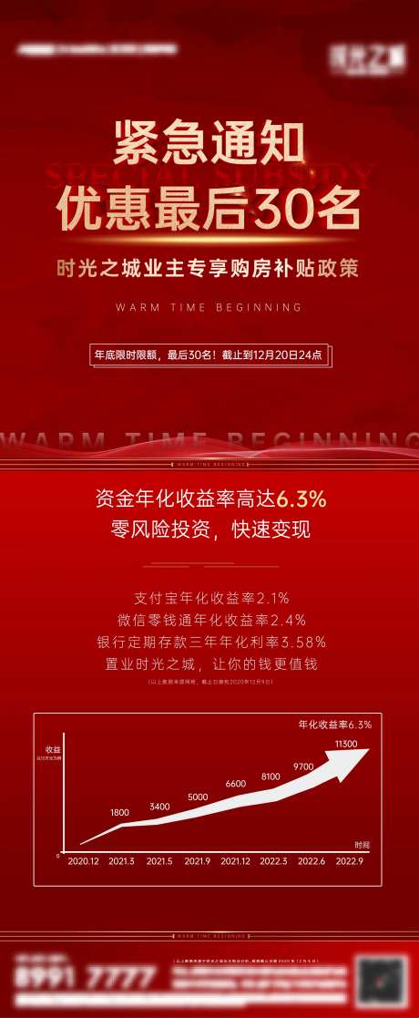 收益对比长图海报-采灵感-https://www.cailinggan.com/